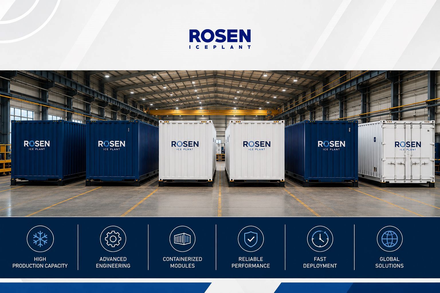 Simultaneous Production of Six Large Containerized Ice Plant Modules Demonstrates Advanced Manufacturing Capacity